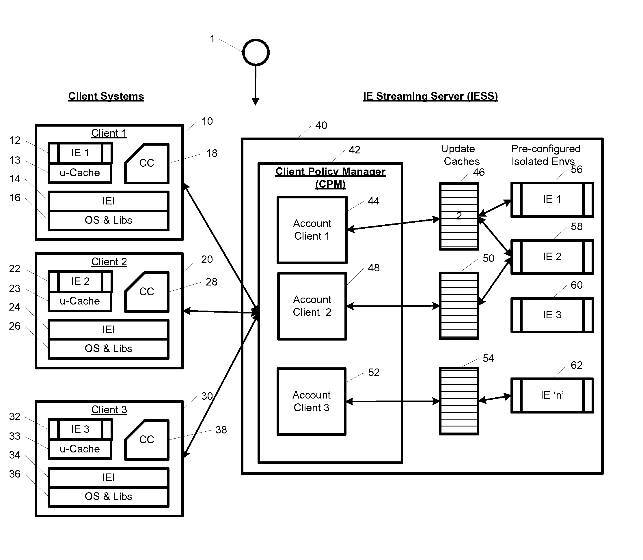 System and method for usage billing of hosted applications