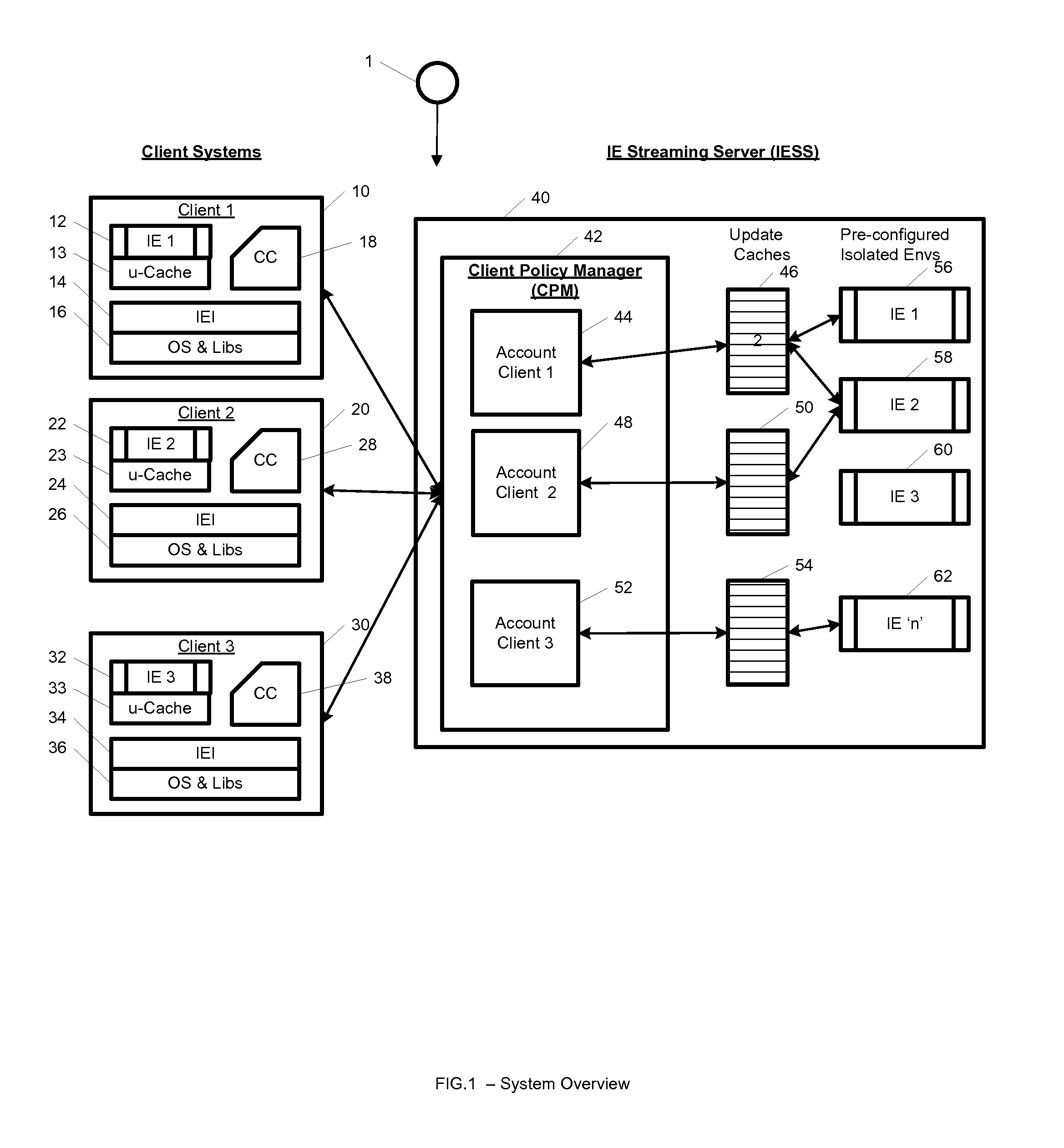 System and method for usage billing of hosted applications