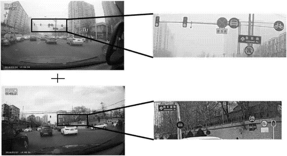 Detection method of middle, small and dense traffic signs in automatic driving scene