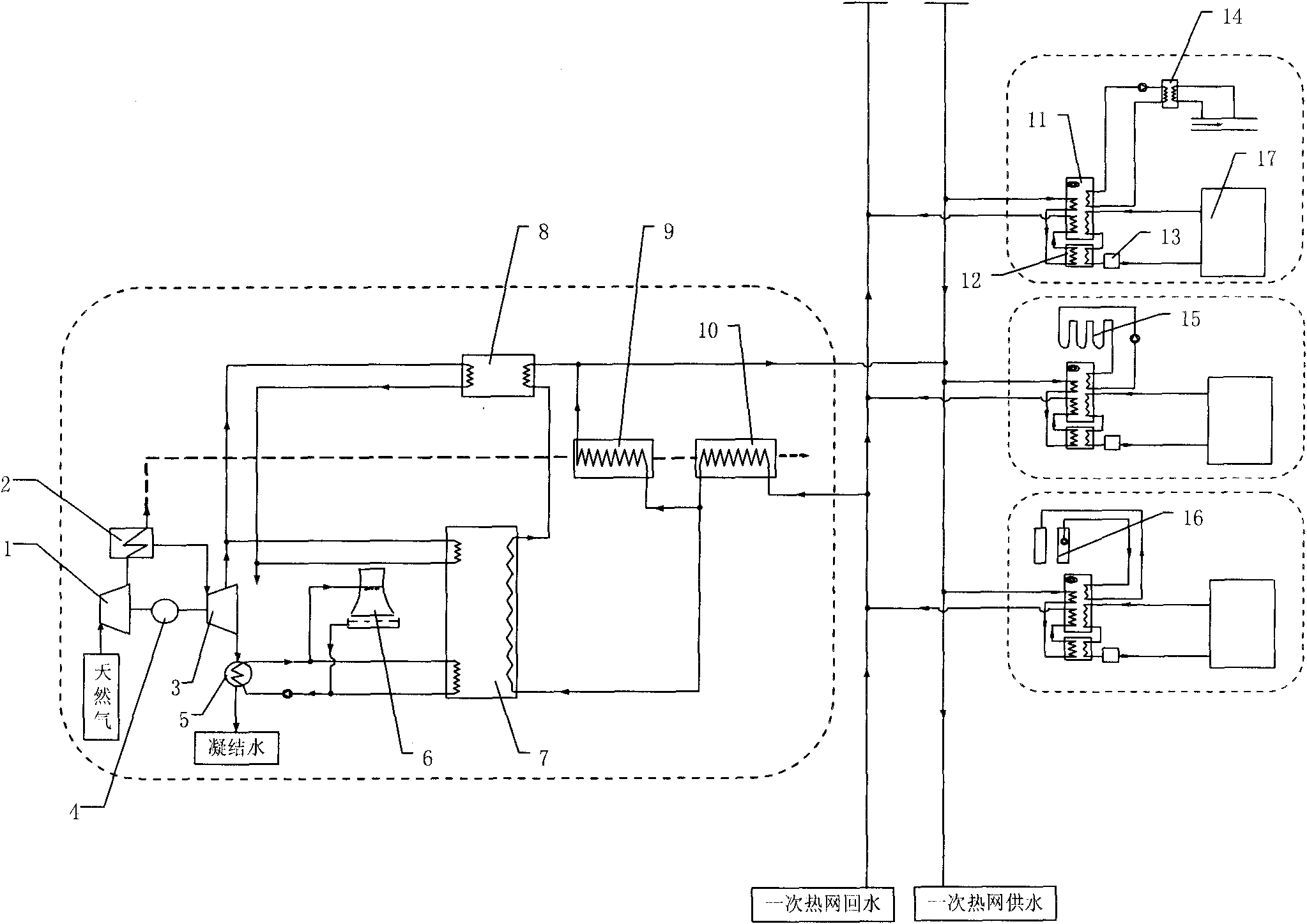 Energy supply system mainly through gas and steam combined cycle cogeneration
