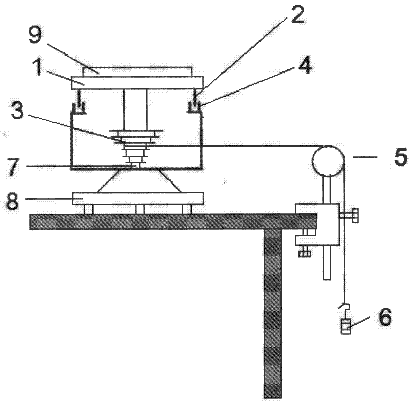 Device for measuring solid moment of inertia