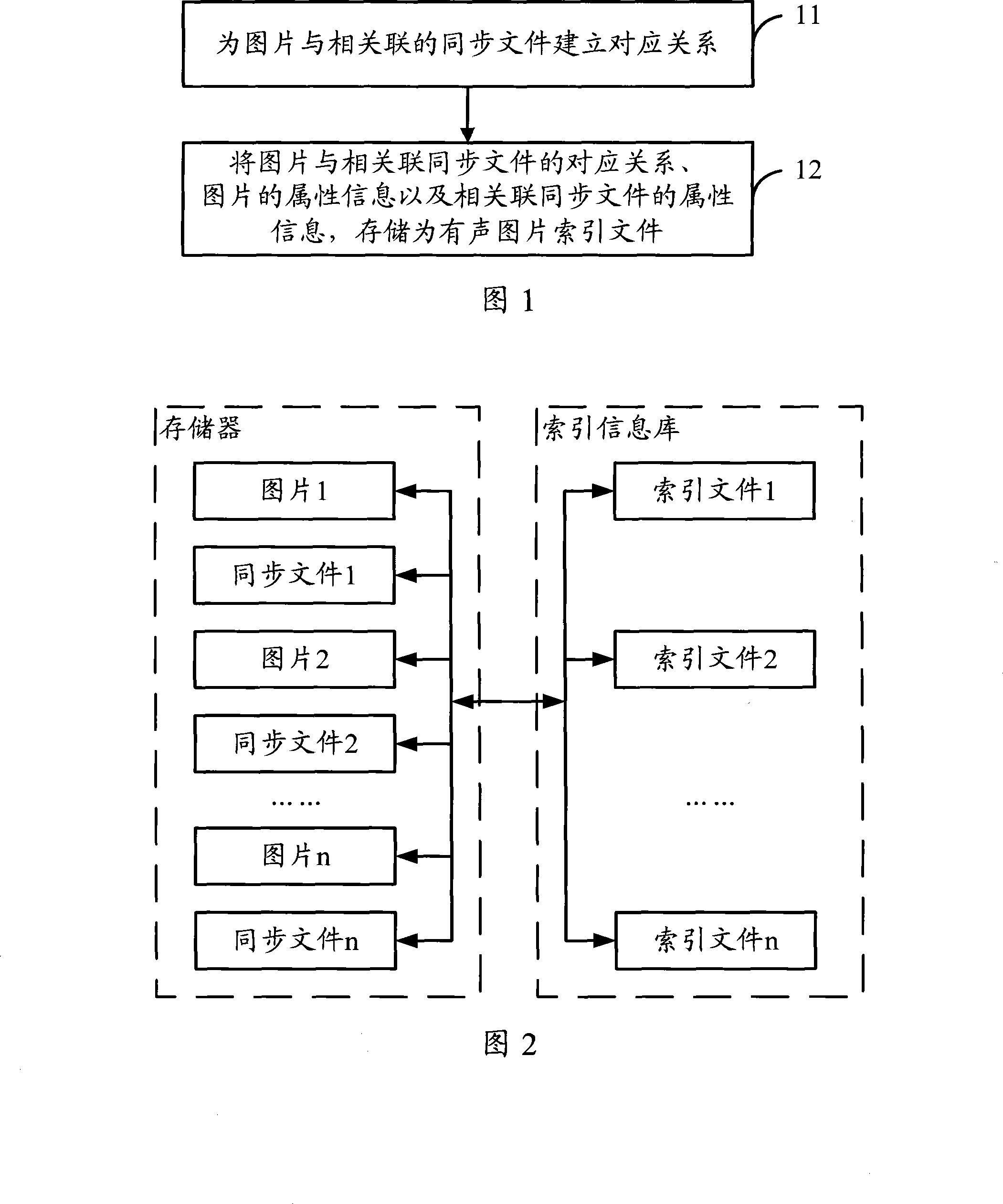 Talking picture playing method and device, method for generating index file of talking picture