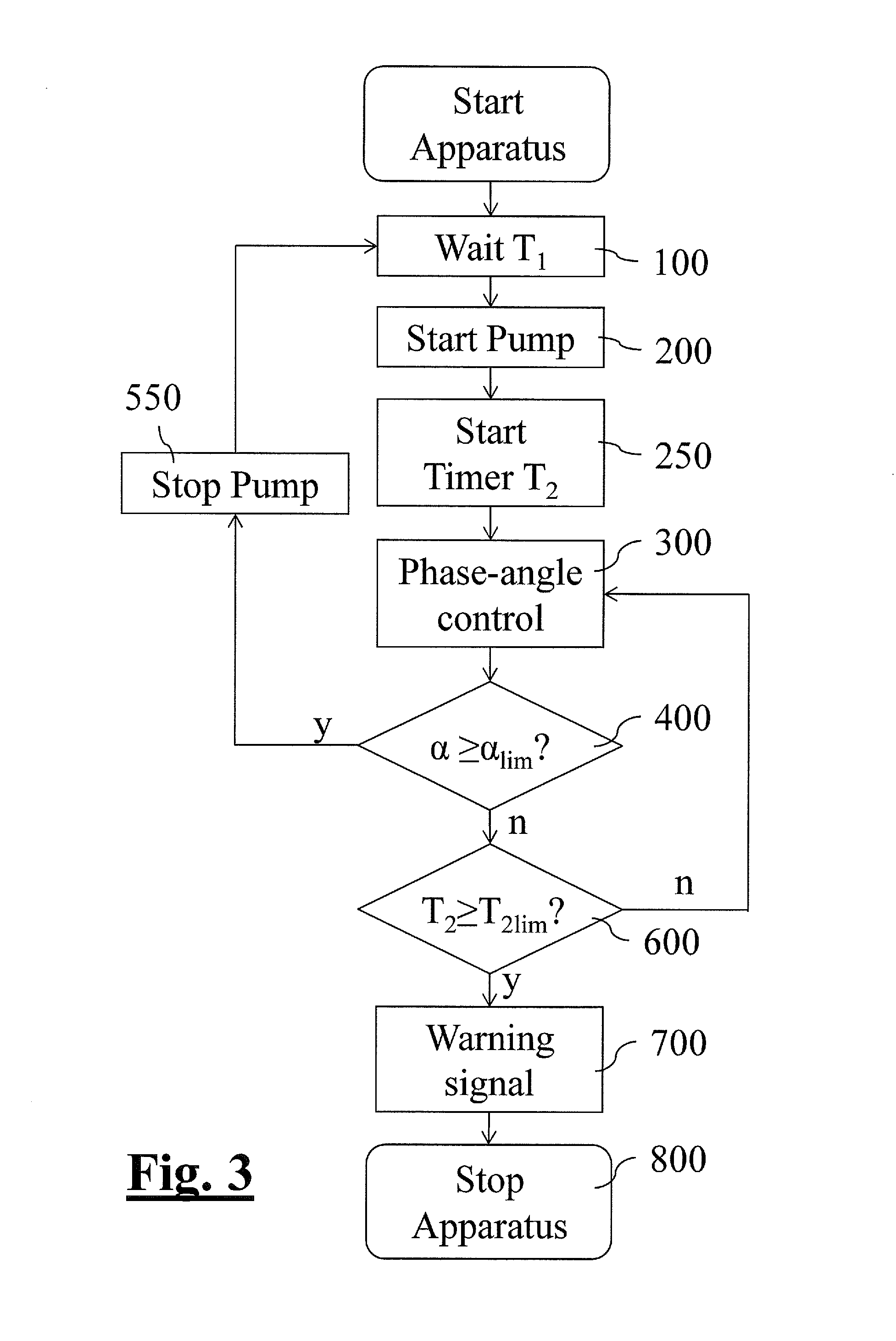 Method for collecting condensate inside an apparatus, apparatus equipped with a condensate collection system and motor-pump assembly intended for a condensate collection system
