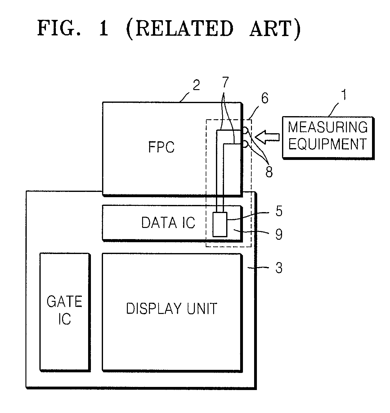 Driving Integrated Circuit and Display Apparatus Including the Same