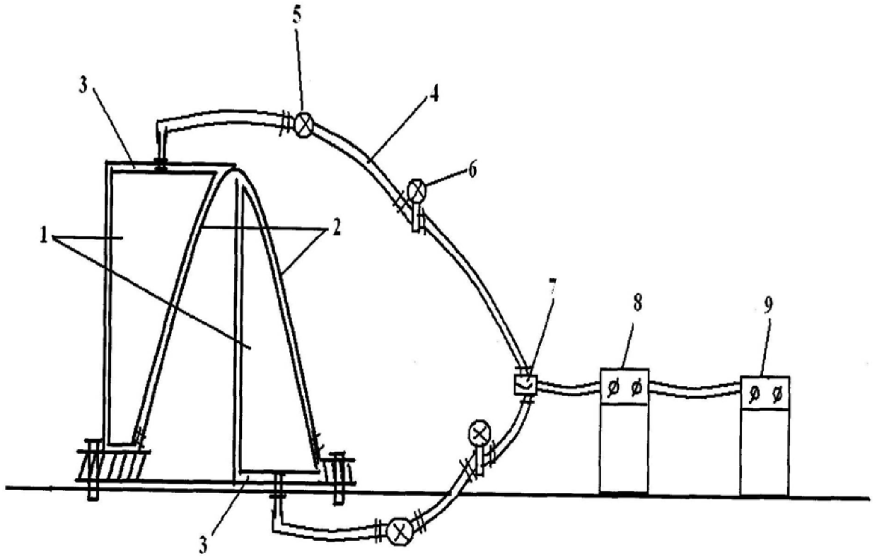 A static test method and device for a small-sized large-load radome