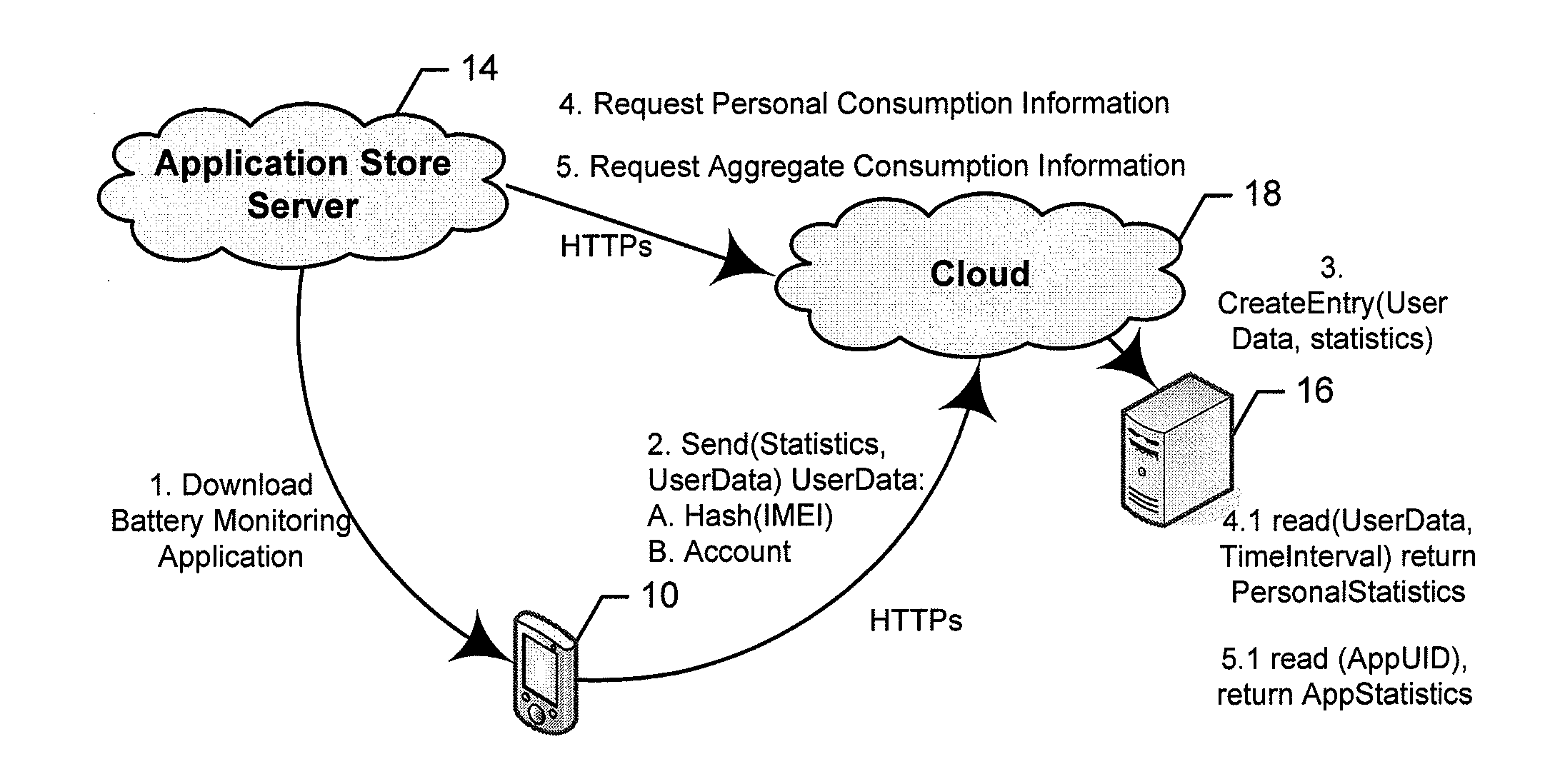 Method and apparatus for providing consumption information for software applications