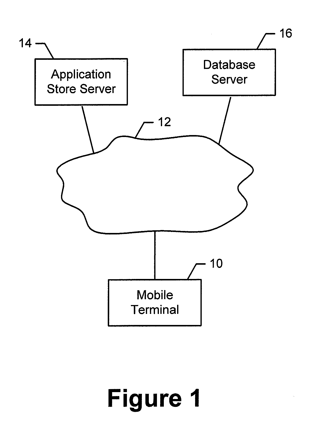 Method and apparatus for providing consumption information for software applications
