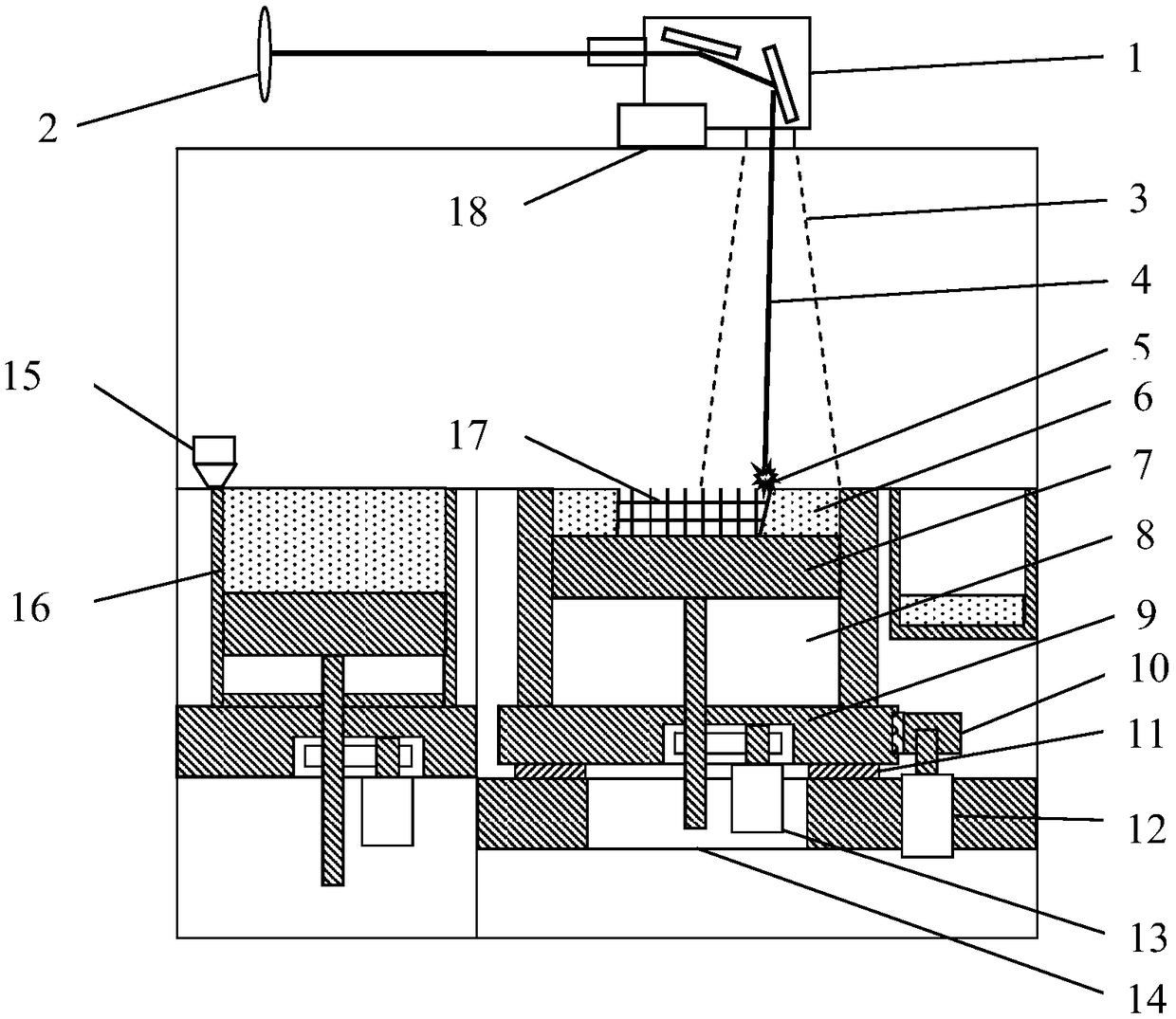 Single-galvanometer big-area additive manufacturing laser forming equipment and forming method