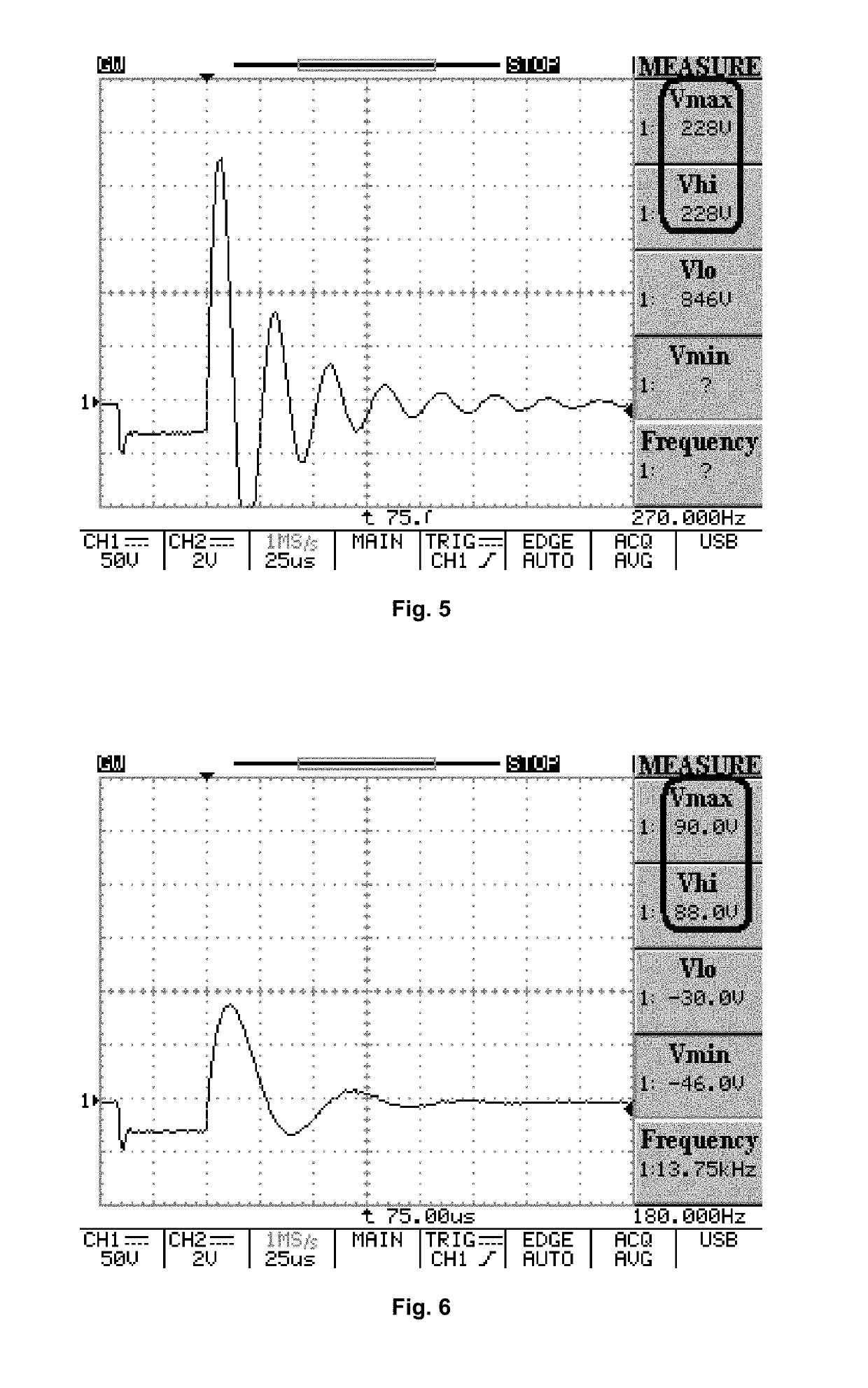 Method for identifying optimal regions for cardioversion therapy (variants)