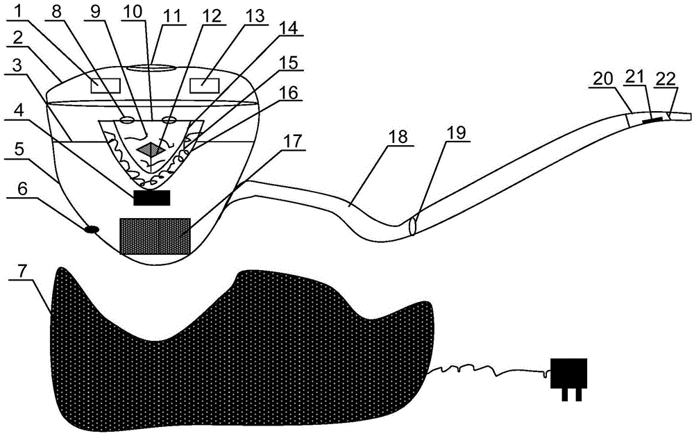 Airflow Control Low Temperature Tobacco Heater