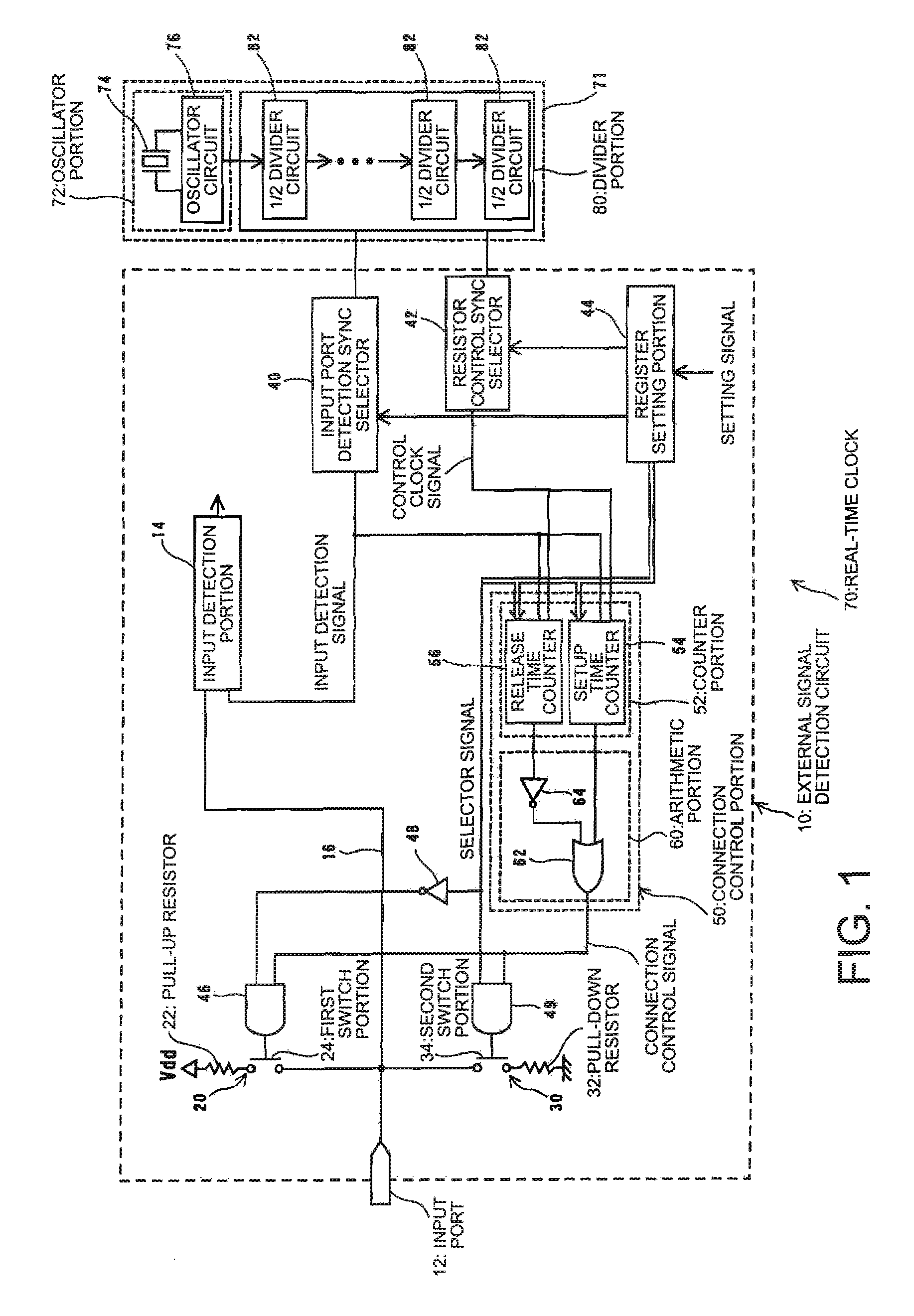 External signal detection circuit and real-time clock