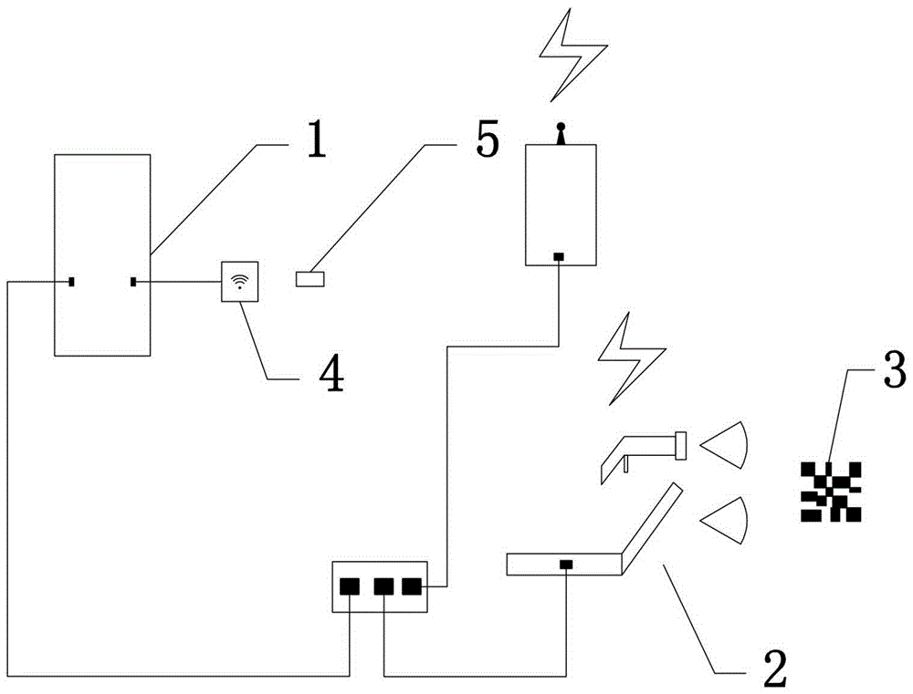 Electronic automatic account checking system