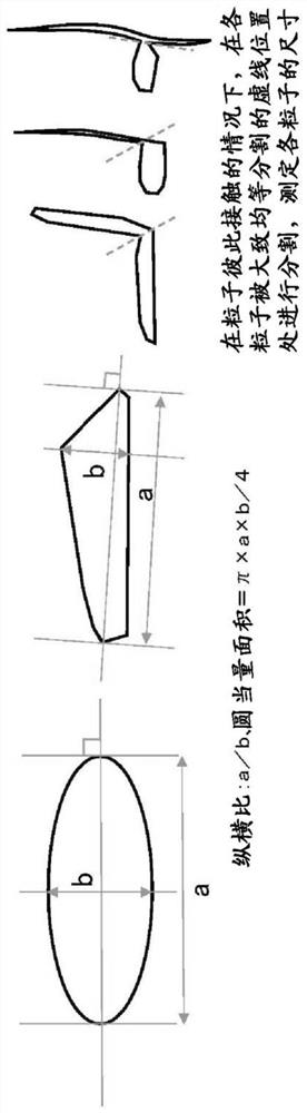 Steel sheet and manufacturing method therefor