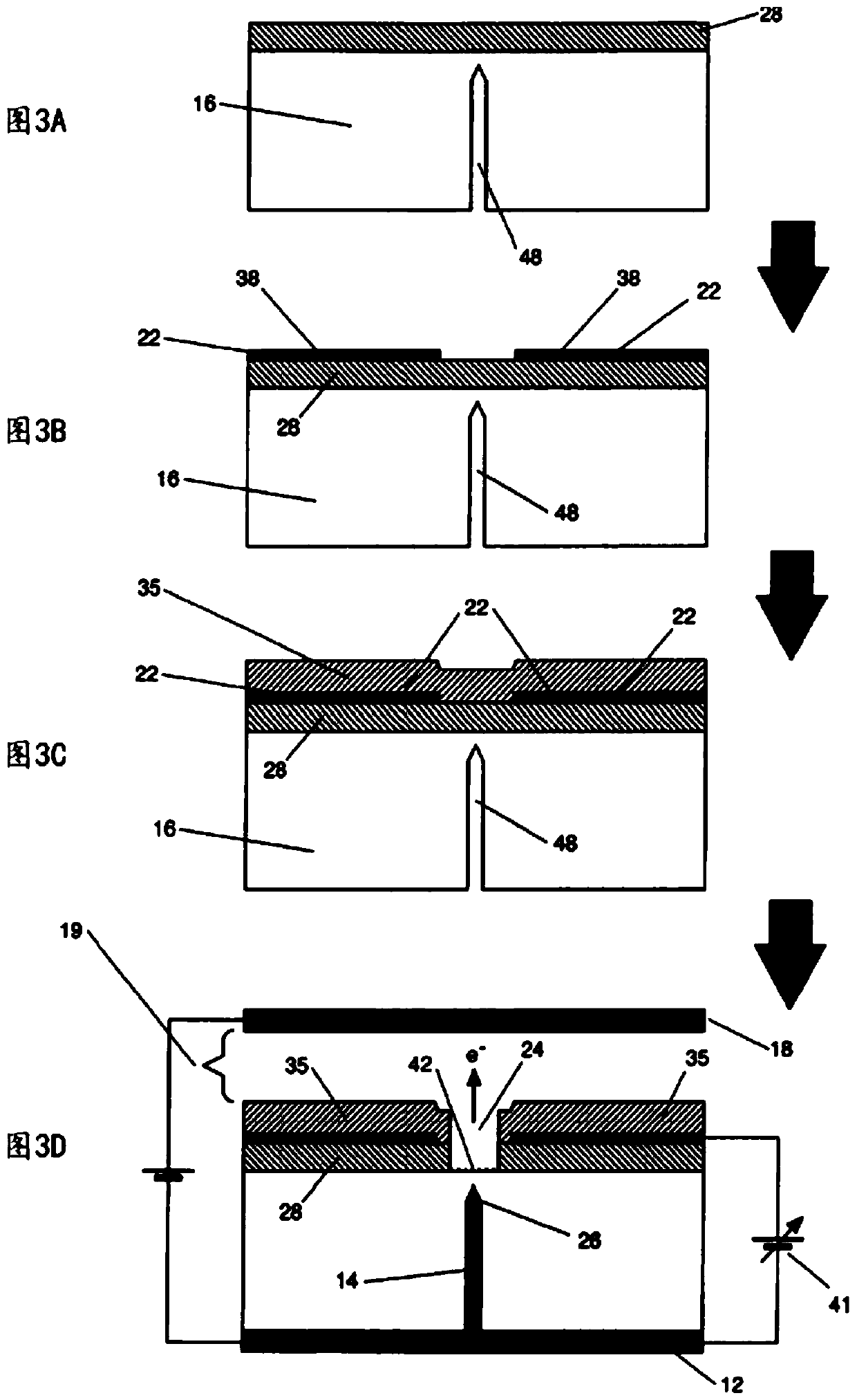 Device for controlling electron flow and method for manufacturing said device