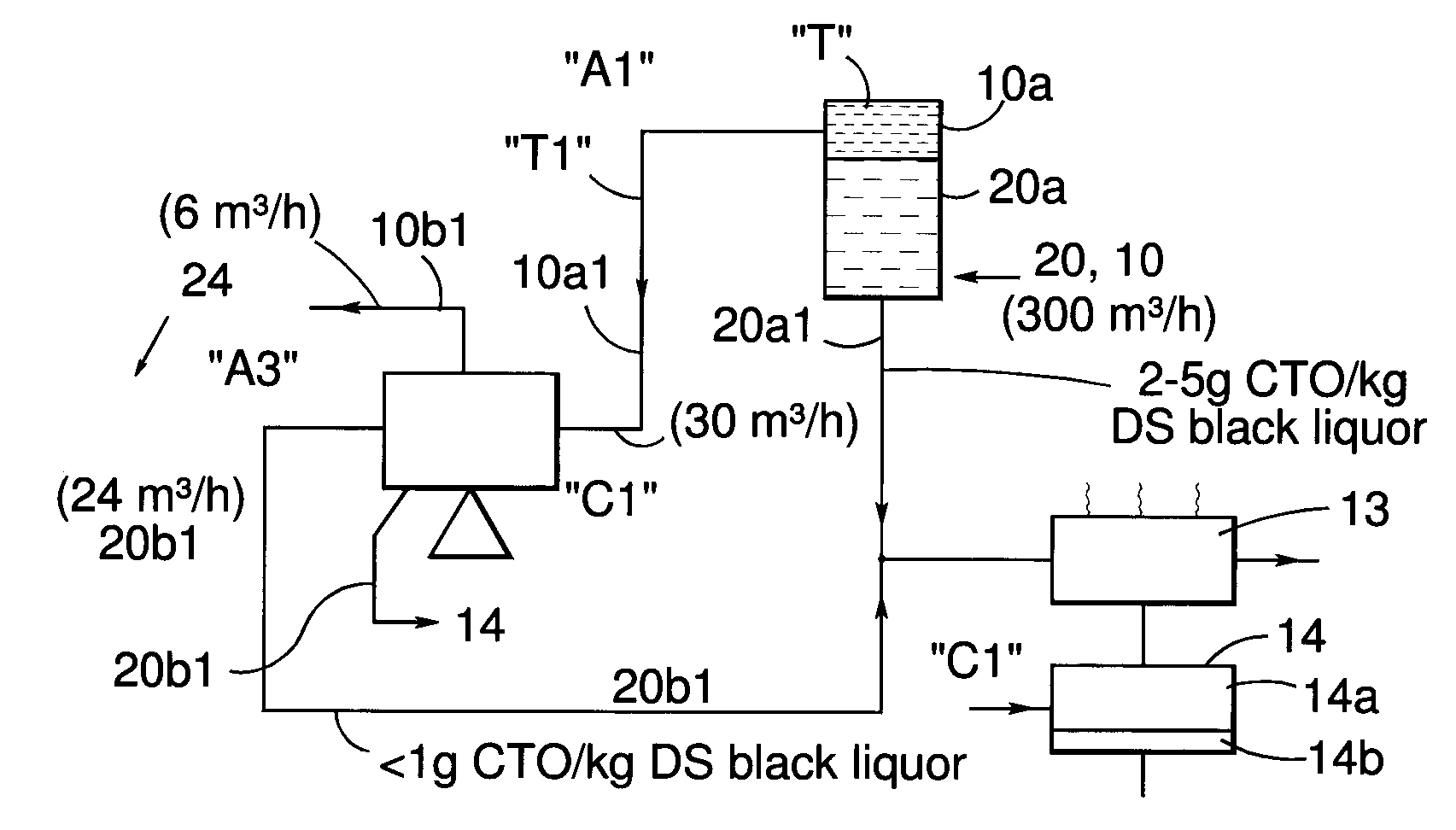 Method Of Separating, From A Mixture Of Black Liquor And Tall Oil Soap Product, Concentrated Portions Of Tall Oil Soap Product And Arrangements For Said Concentrated Tall Oil Soap Product And/Or Separated Black Liquor