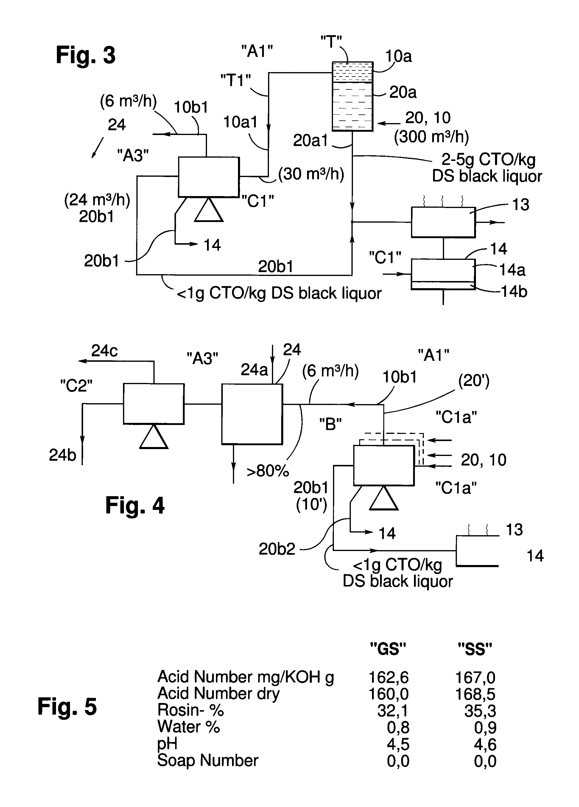 Method Of Separating, From A Mixture Of Black Liquor And Tall Oil Soap Product, Concentrated Portions Of Tall Oil Soap Product And Arrangements For Said Concentrated Tall Oil Soap Product And/Or Separated Black Liquor