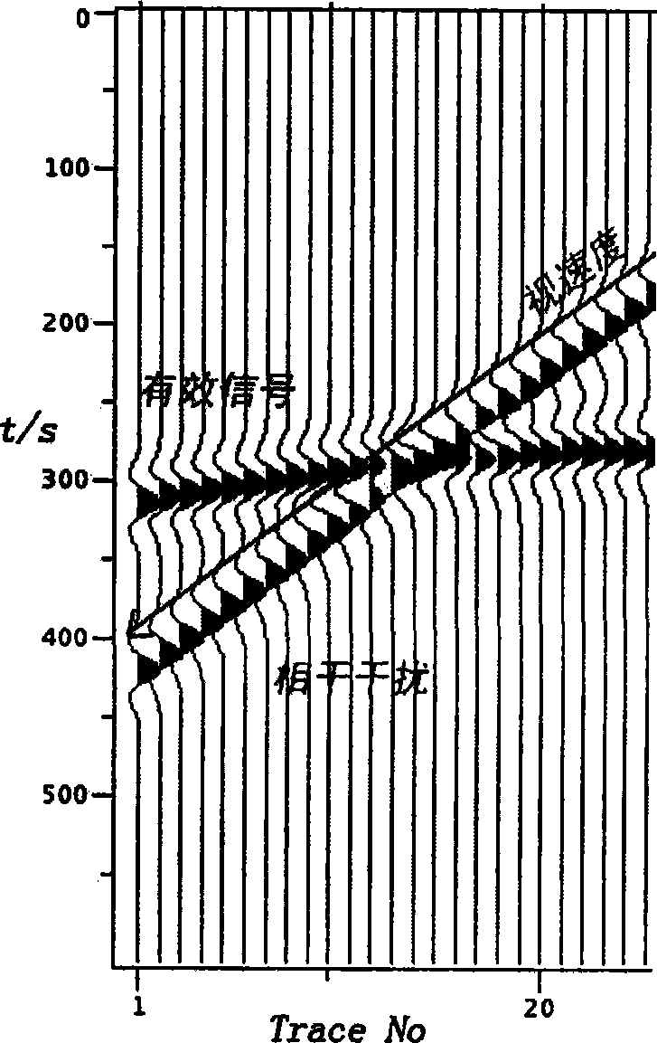 Coherent noise suppression method based on fractional order Fourier transformation