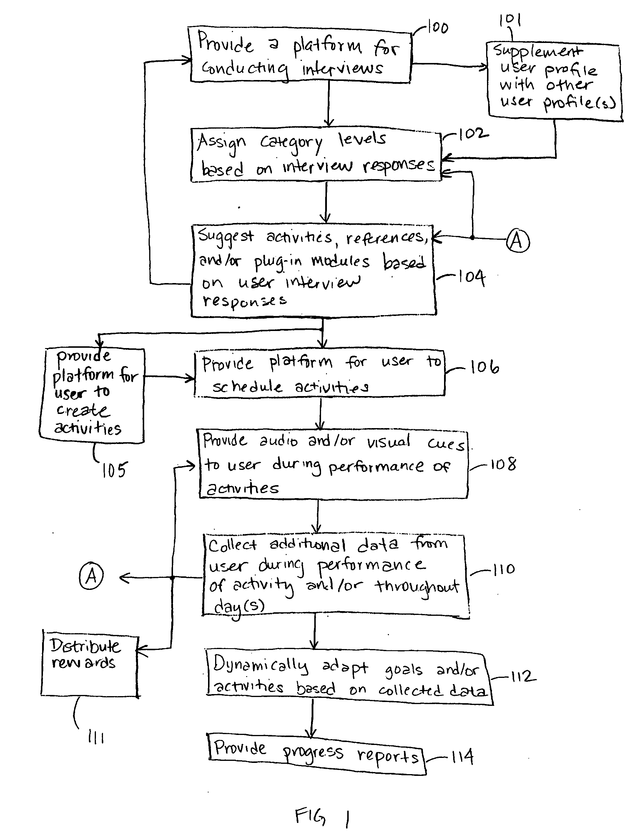 Systems and methods for facilitating group activities