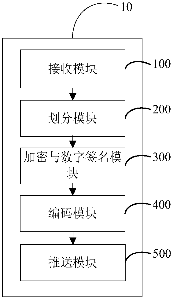 QR code display method and device based on mobile payment equipment