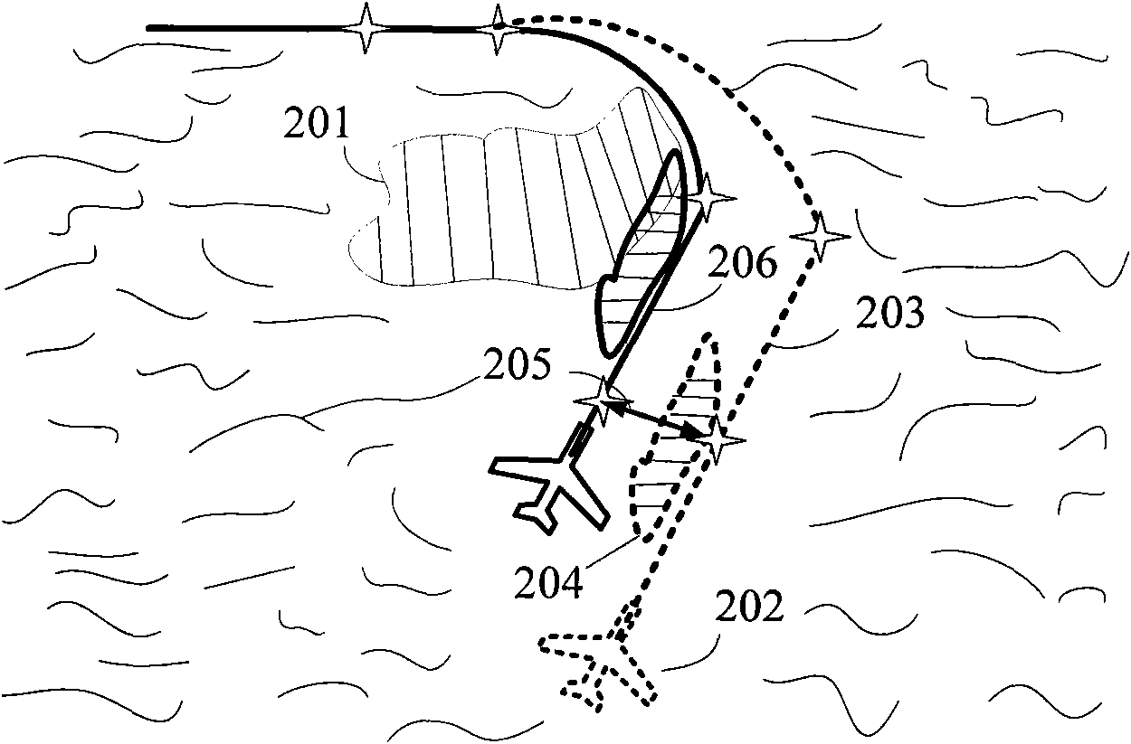 Airline extinguishment auxiliary device and airline extinguishment method