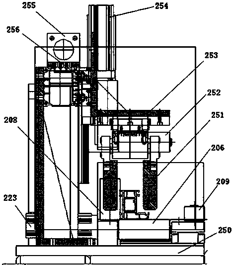 An automatic production line for sawing aluminum alloy profiles