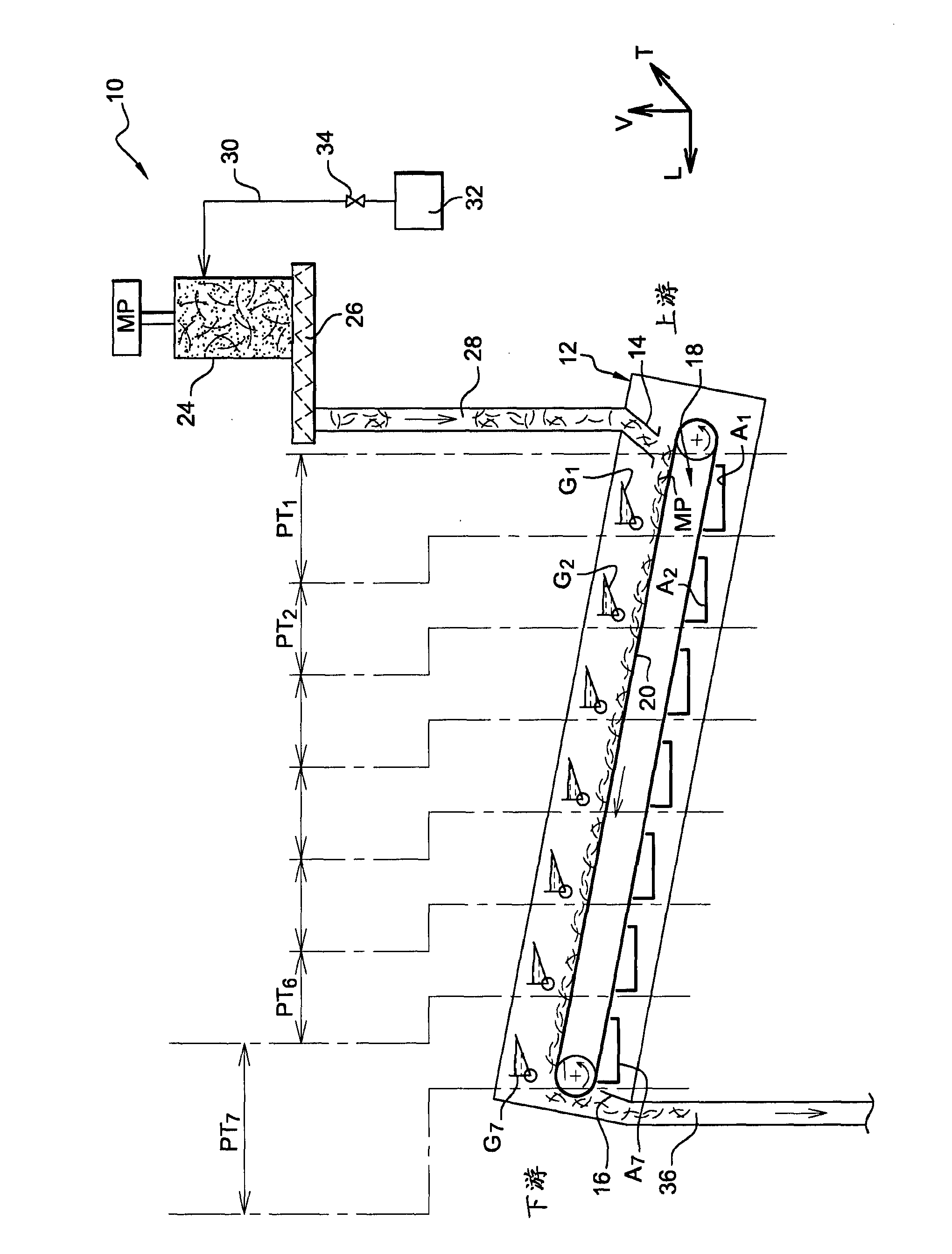 Method for pretreating plant starting material for the production, from sacchariferous and lignocellulosic resources, of bioethanol and/or of sugar, and plant