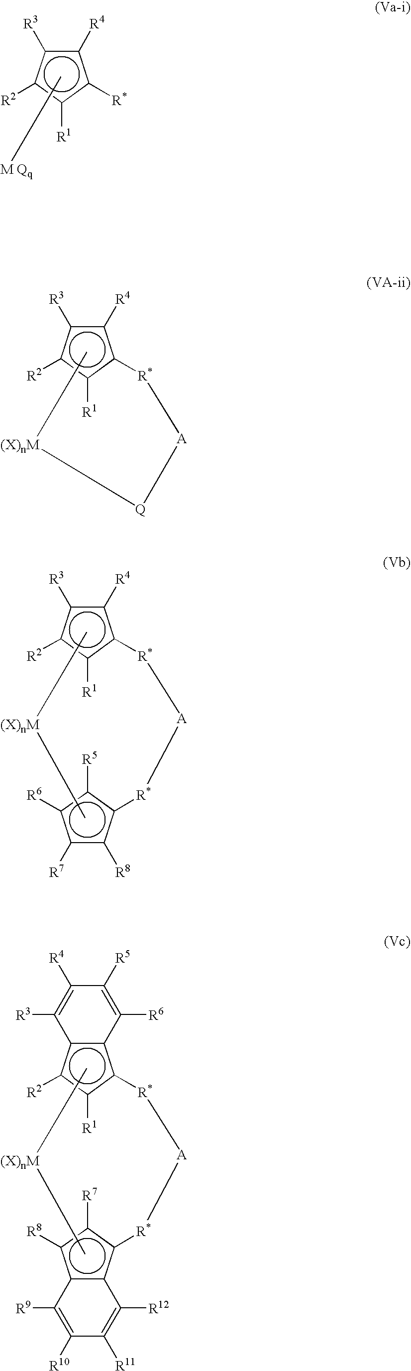Polymerization process using metallocene catalyst systems
