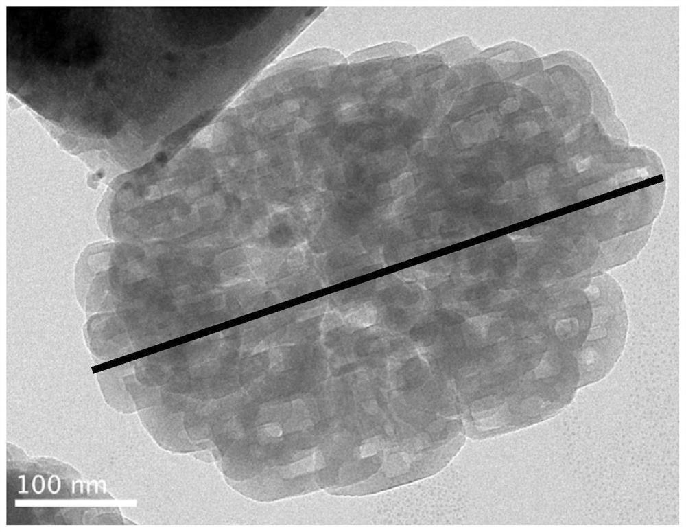 Titanium silicalite molecular sieve, preparation method thereof and method for producing ketoxime through ammoximation reaction of macromolecular ketones