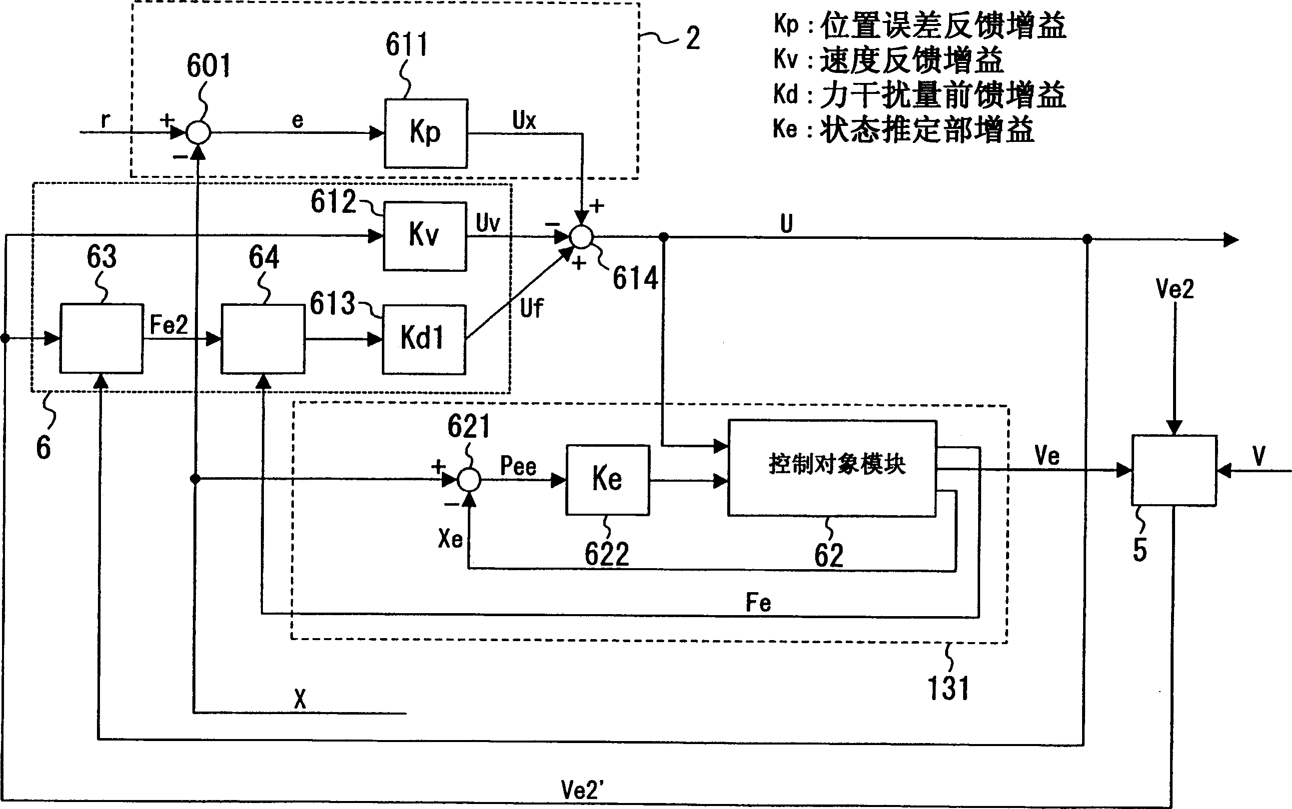 Head positioning controller, disk device cooperating same, and head positioning control method
