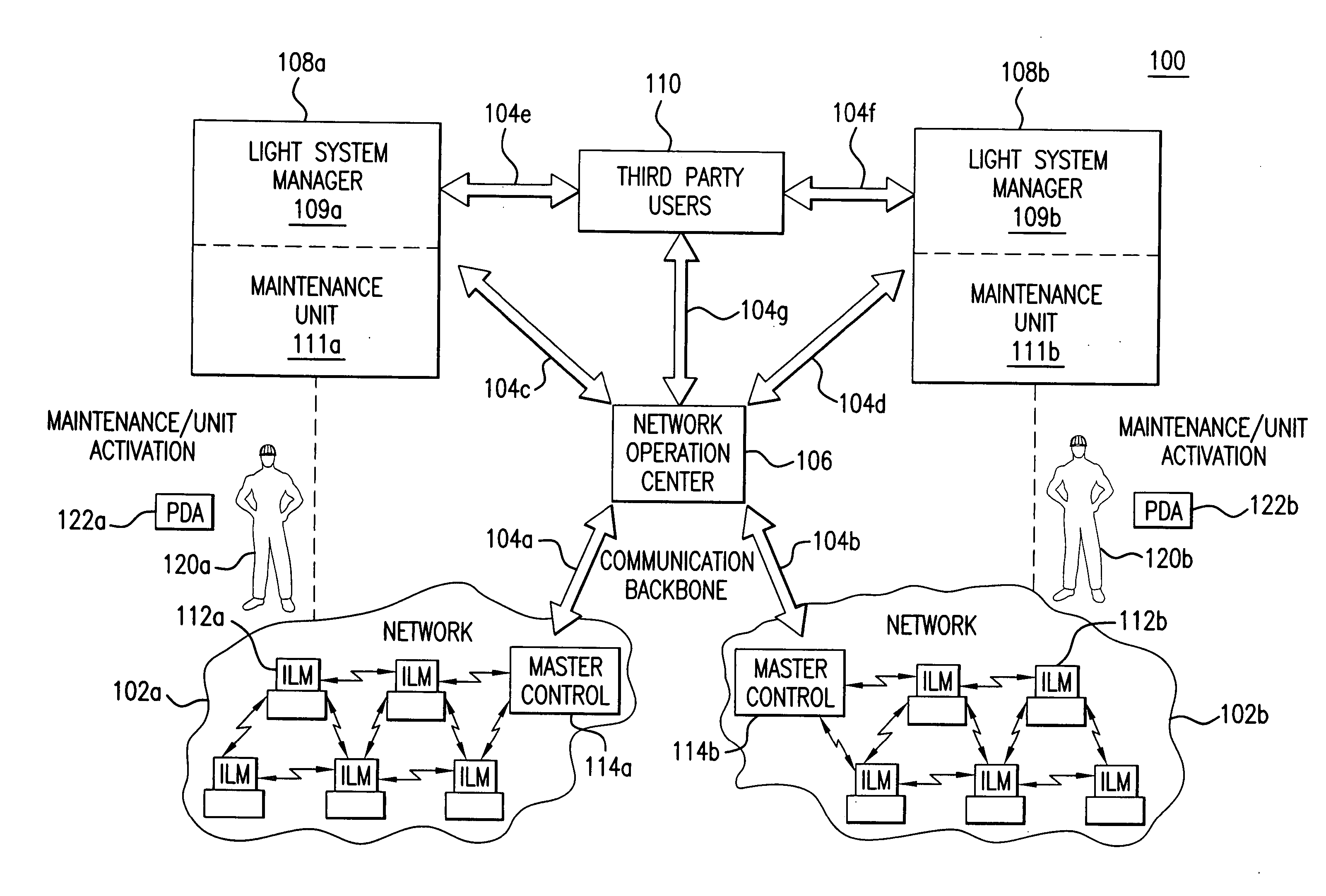 Light management system having networked intelligent luminaire managers with enhanced diagnostics capabilities