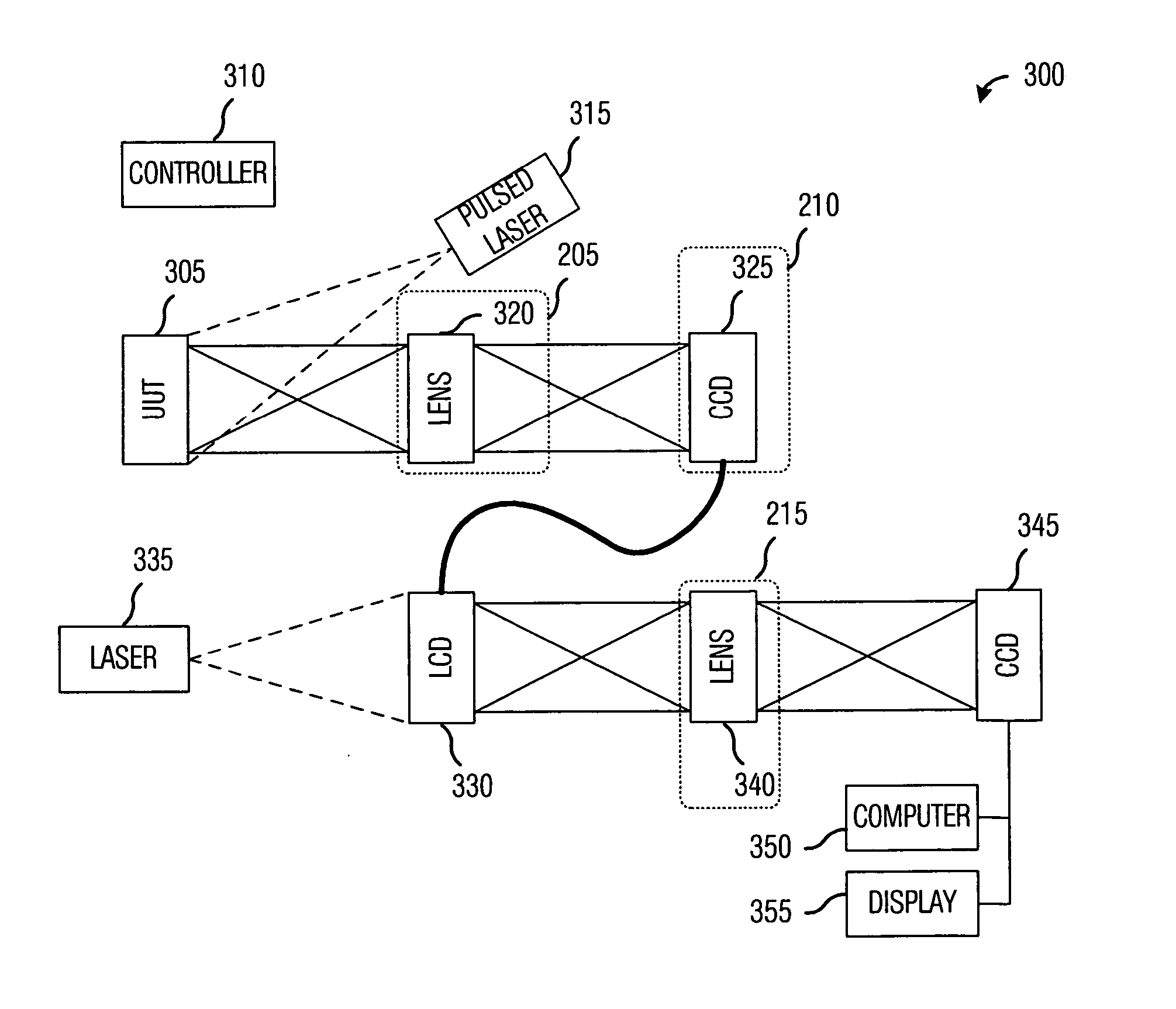 Testing of spatial light modulators (SLM)