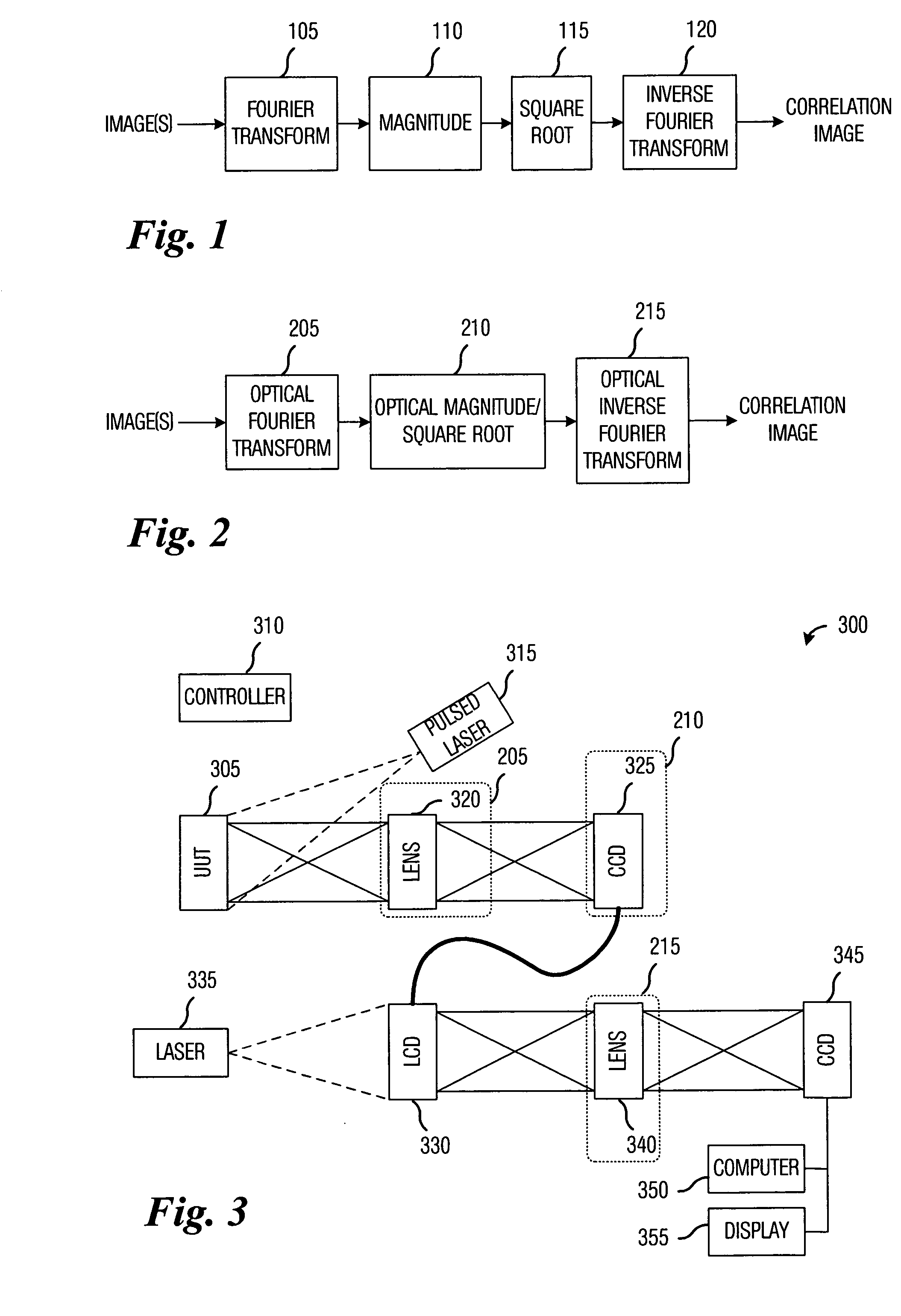 Testing of spatial light modulators (SLM)