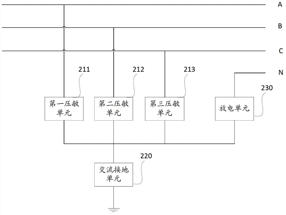 Alternating current protection circuit and system lightning-protection circuit