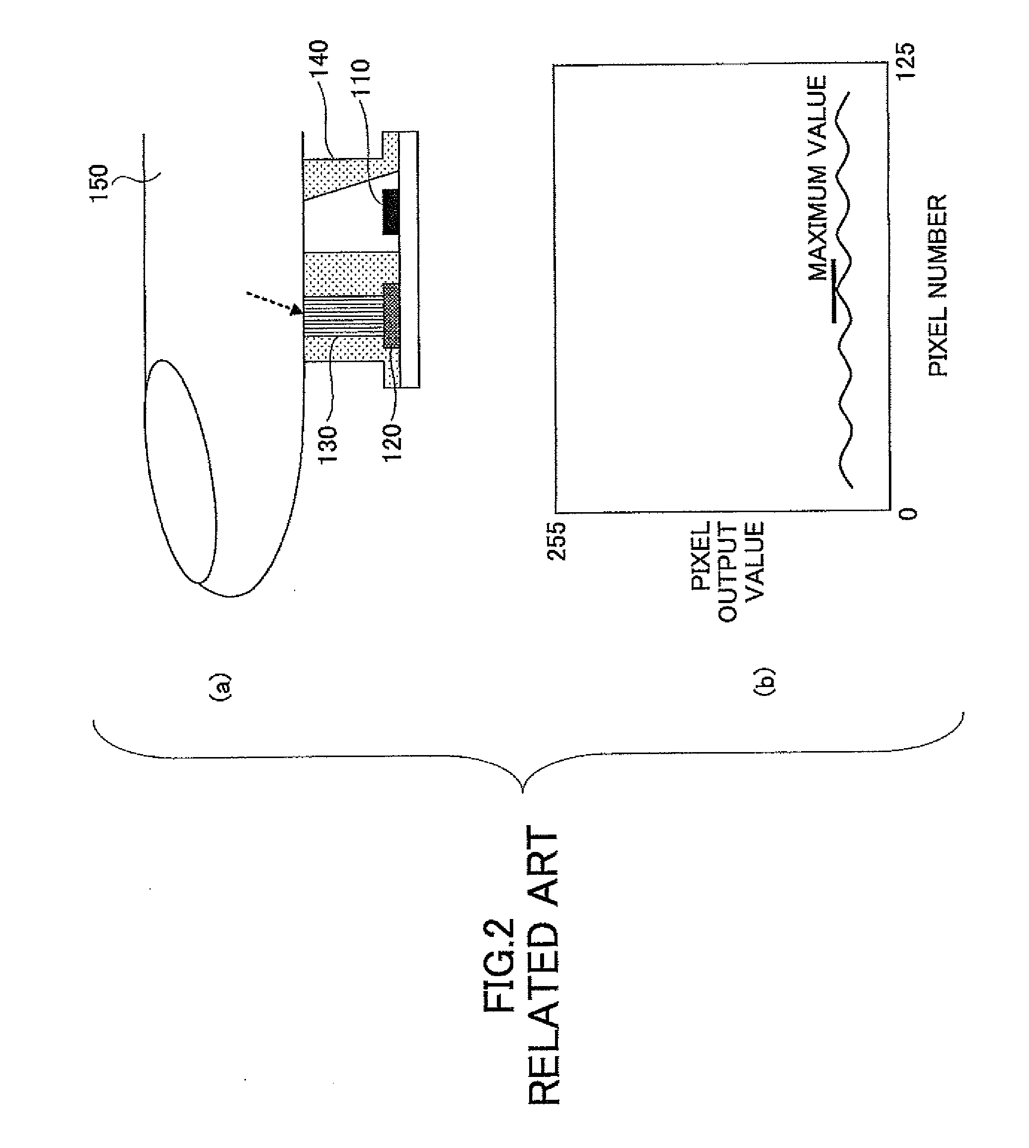 Finger Contact Detecting Apparatus, Finger Contact Detecting Method, Fingerprint Reading Apparatus and Fingerprint Reading Method