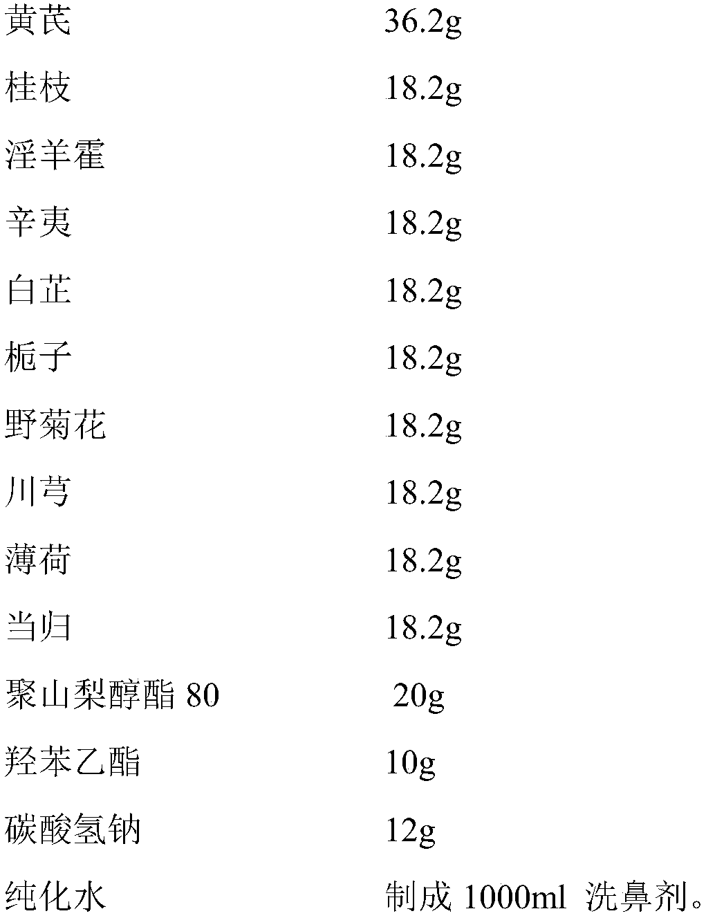 Nasal douche for treating chronic nasosinusitis and preparation method thereof