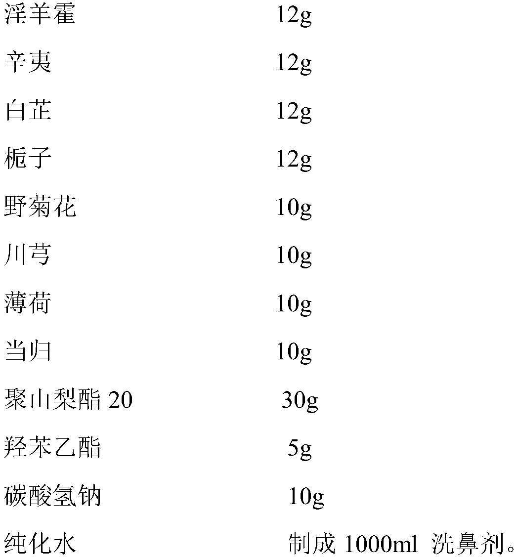 Nasal douche for treating chronic nasosinusitis and preparation method thereof