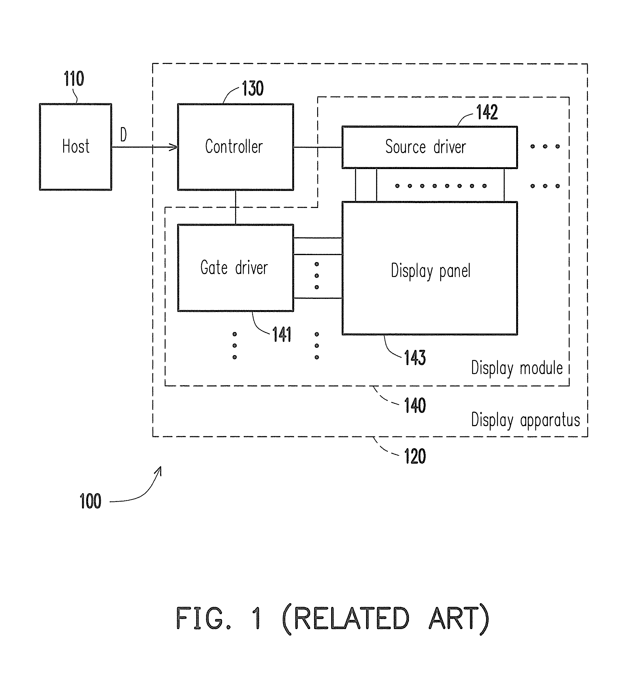 Display apparatus, and display controller and operating method thereof