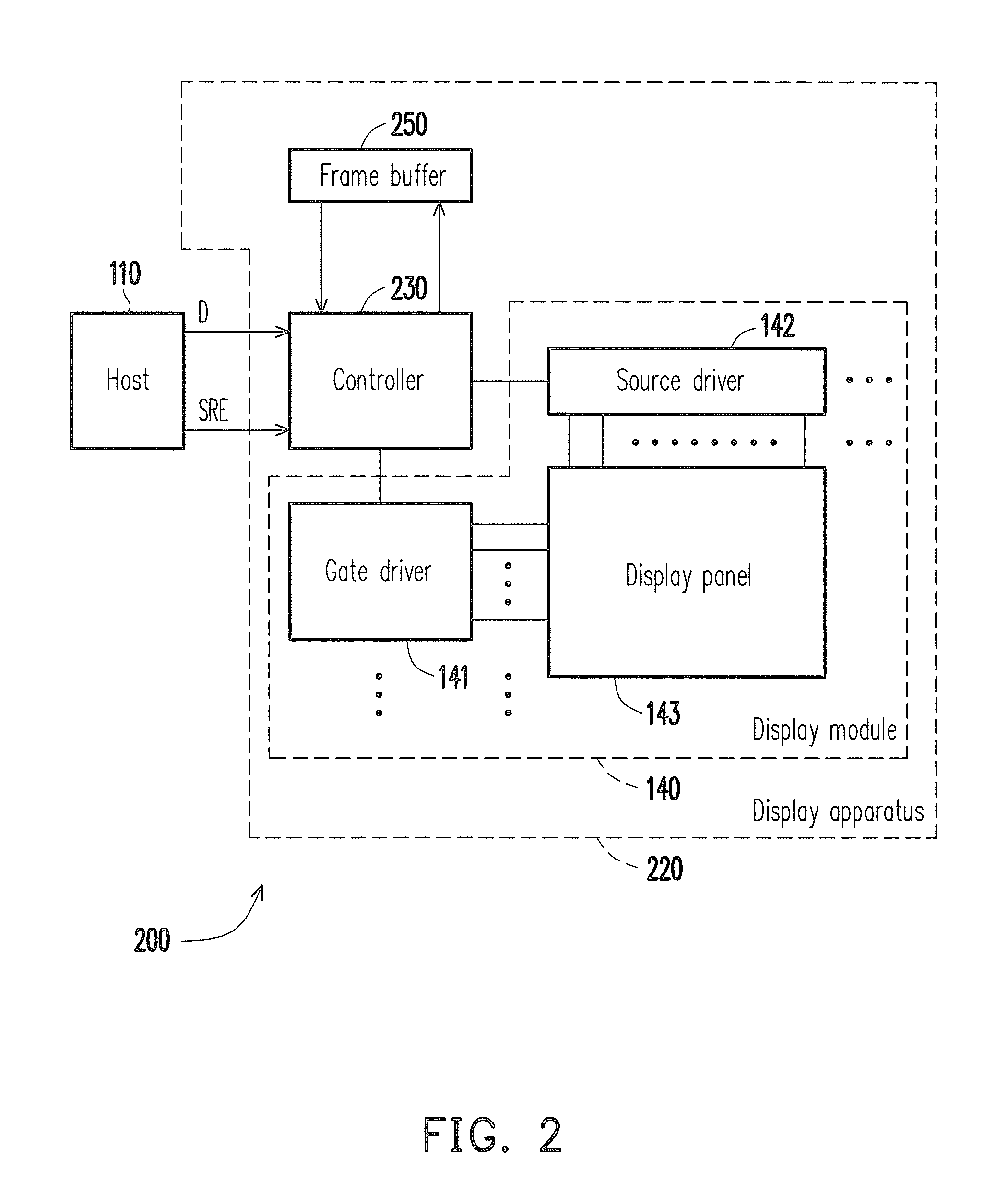 Display apparatus, and display controller and operating method thereof