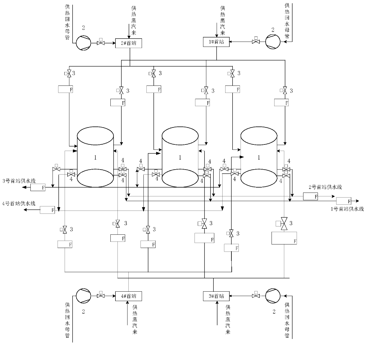 Cogeneration unit hot water supply water mixing and temperature equalizing system