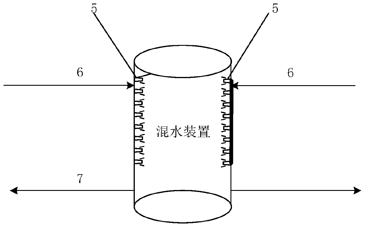 Cogeneration unit hot water supply water mixing and temperature equalizing system