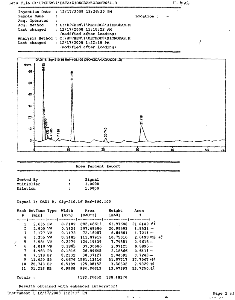 Artificially processed bear bile powder and preparation method thereof