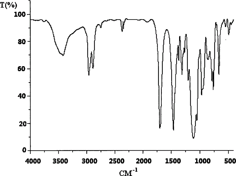 Flame retardant tris(hydroxyethyl) isocyanurate trisilicate ethyl chloride compound and preparation method thereof