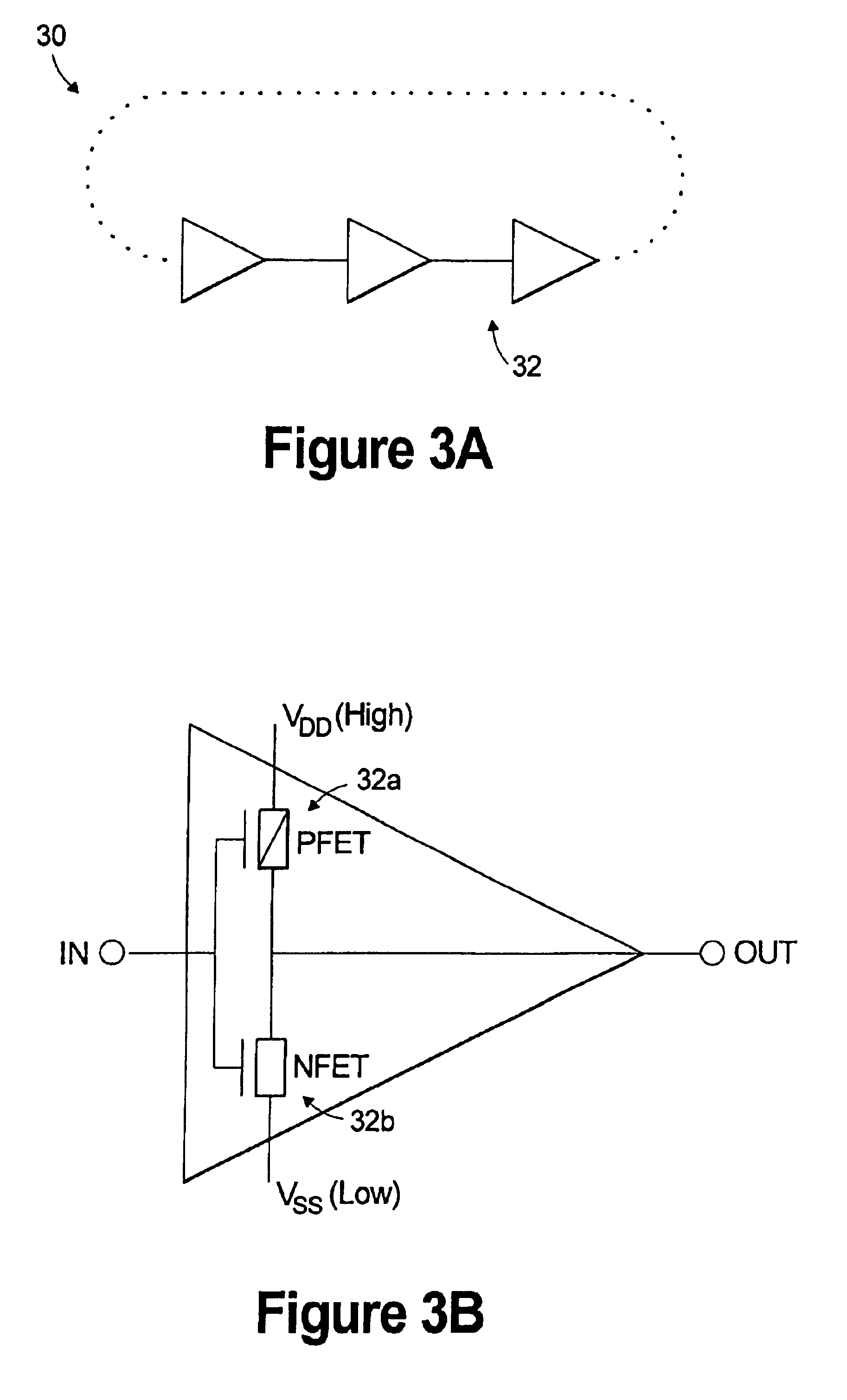 Circuitry and methodology to establish correlation between gate dielectric test site reliability and product gate reliability