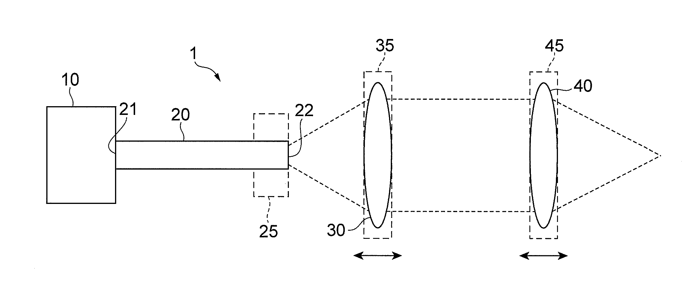 Collimator device and laser light source