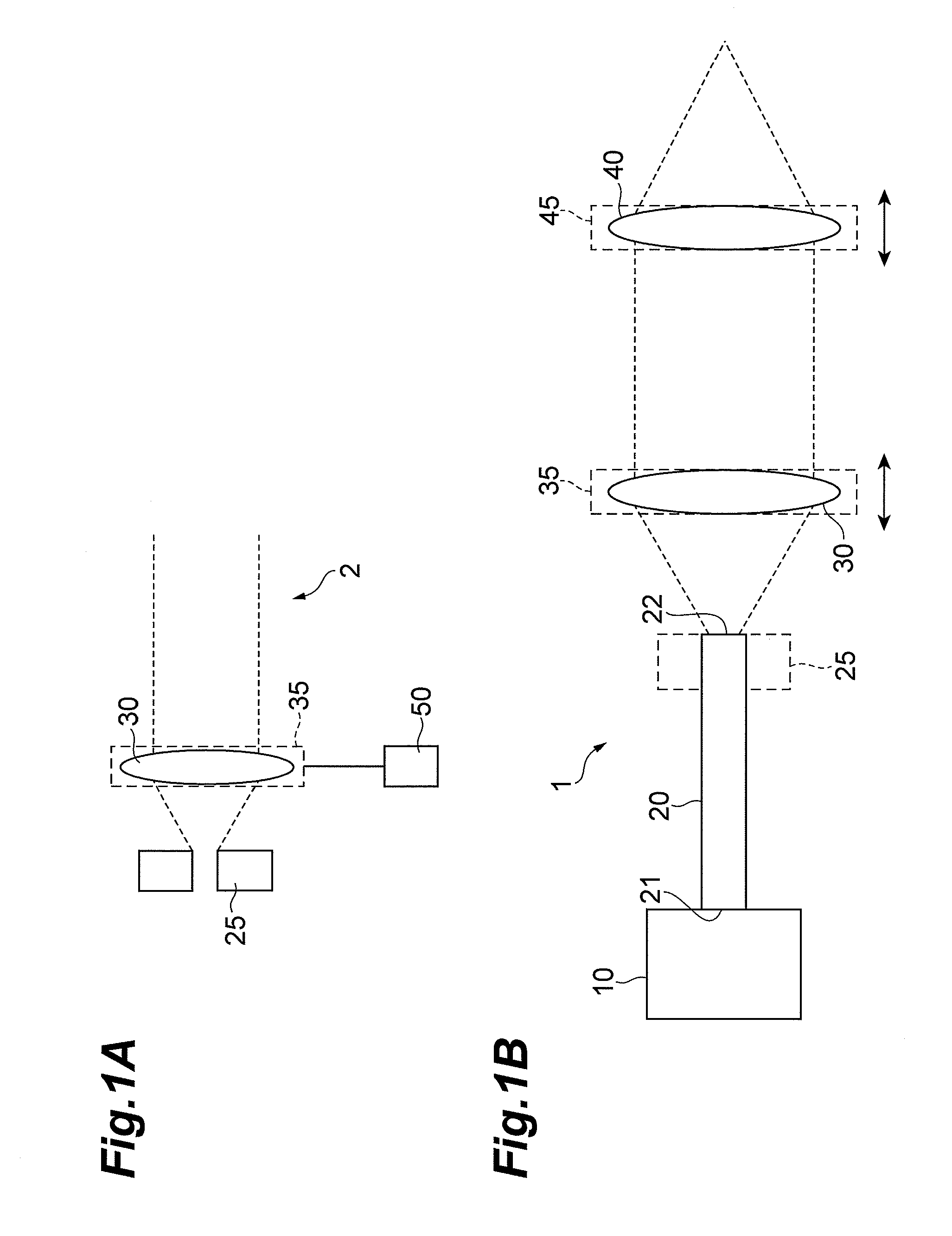 Collimator device and laser light source