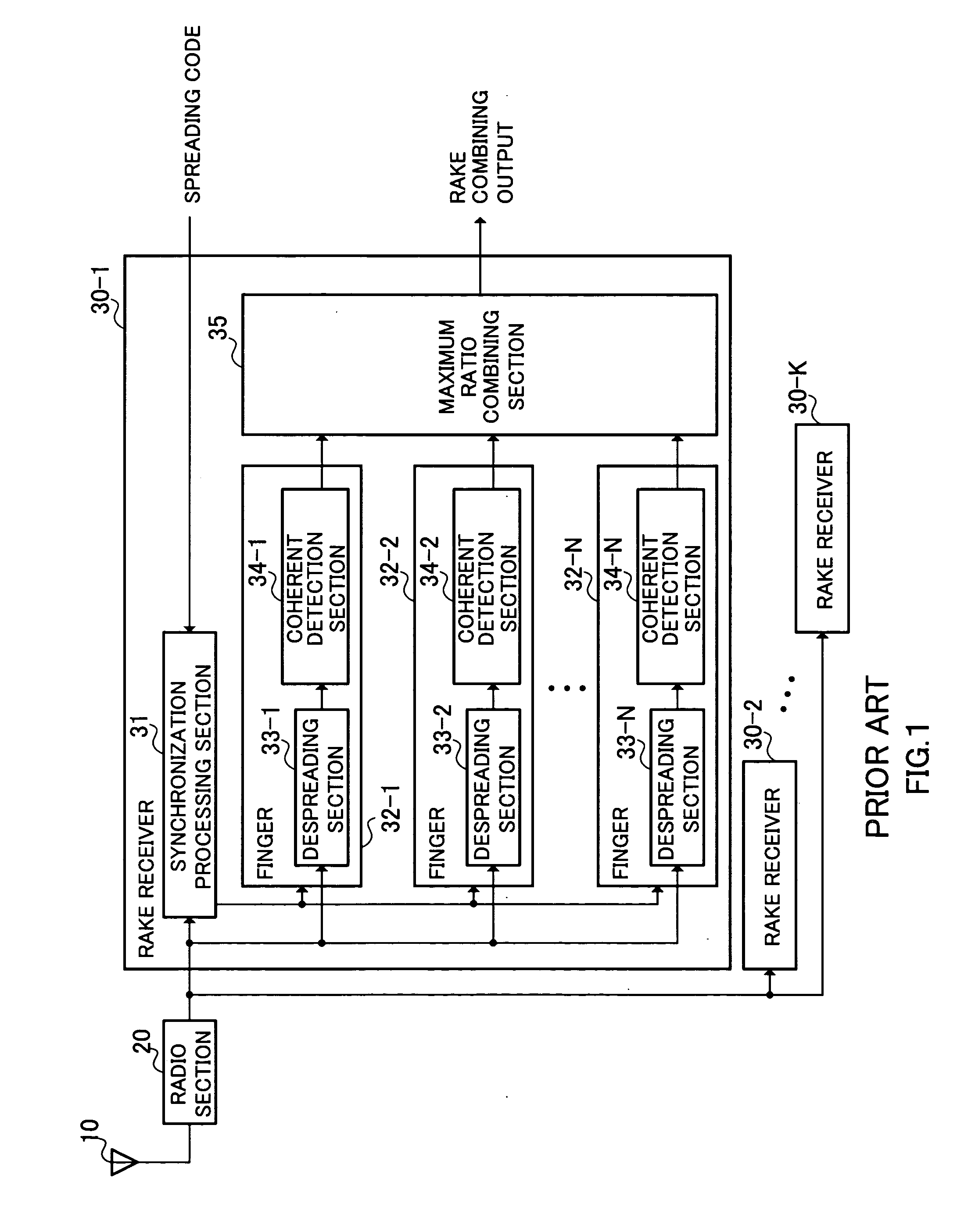 Rake reception device and rake reception method