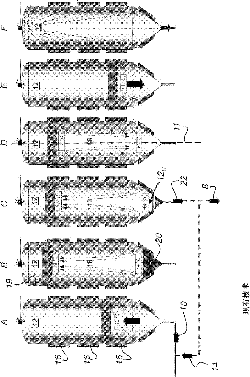 Tank for fermentation and method, device, and use for fermentation
