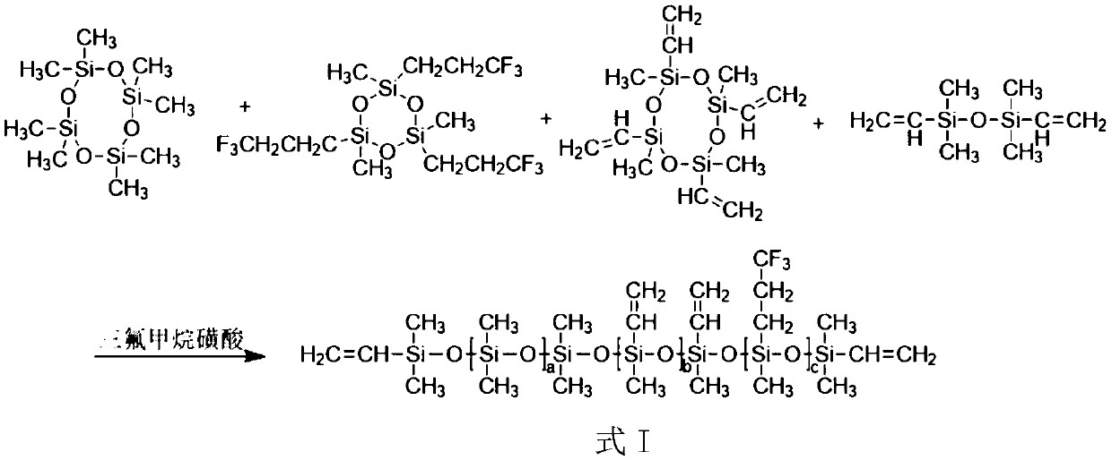 Preparation method and application of fluorine-silicon modified acrylate emulsion