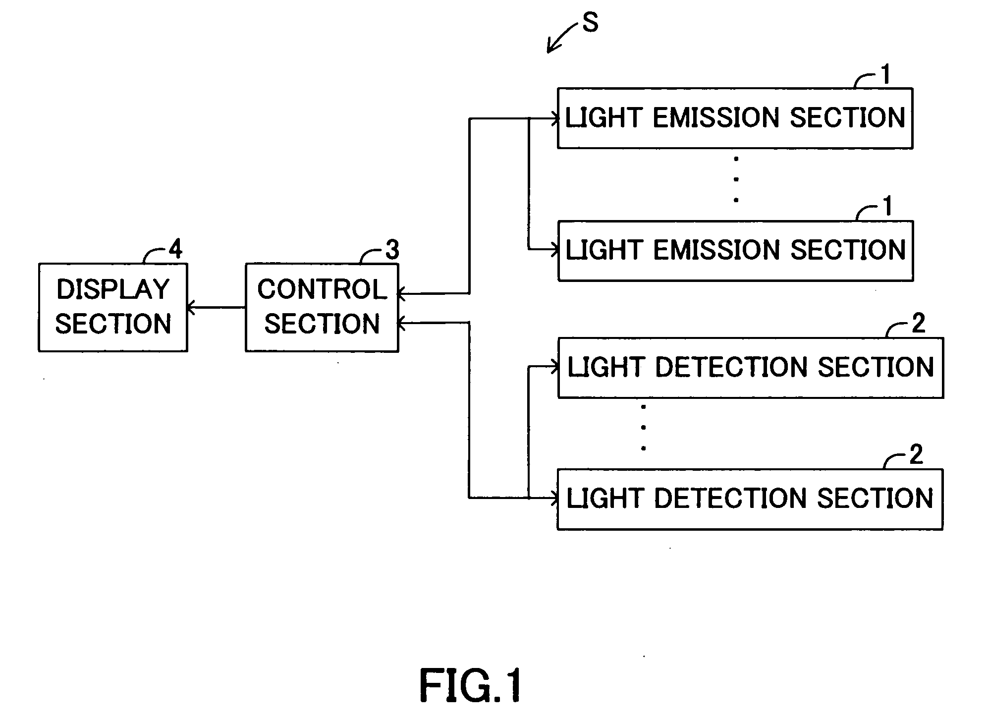 Biological information measuring apparatus and method for controlling the apparatus