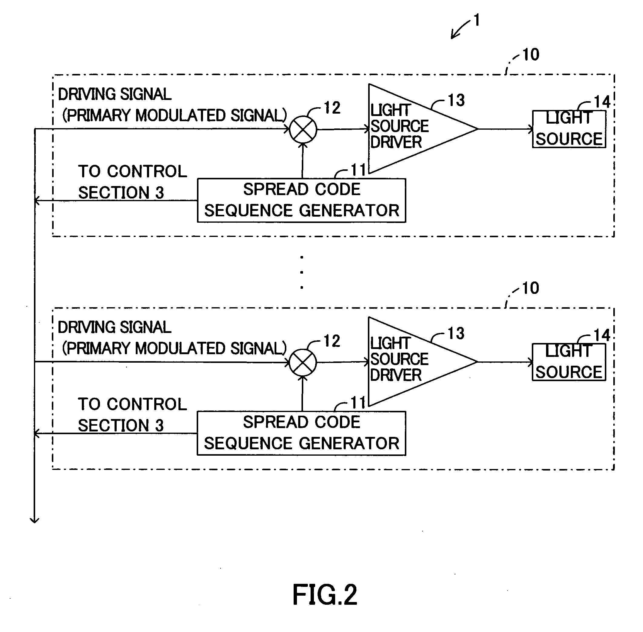 Biological information measuring apparatus and method for controlling the apparatus